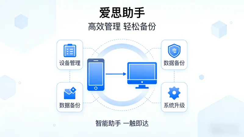爱思助手文件管理界面，显示App内部目录结构截图