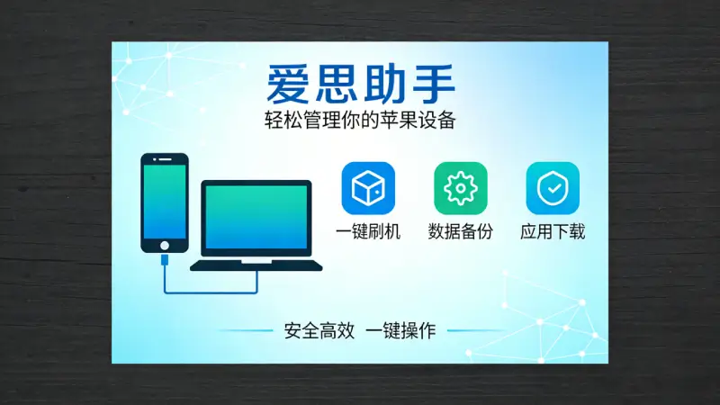 三种iPhone备份方案数据覆盖范围对比示意图